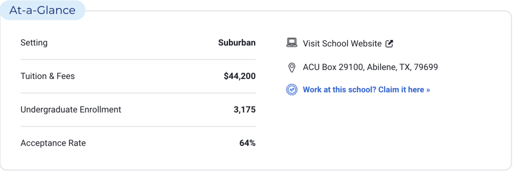 Abilene Christian University Overview